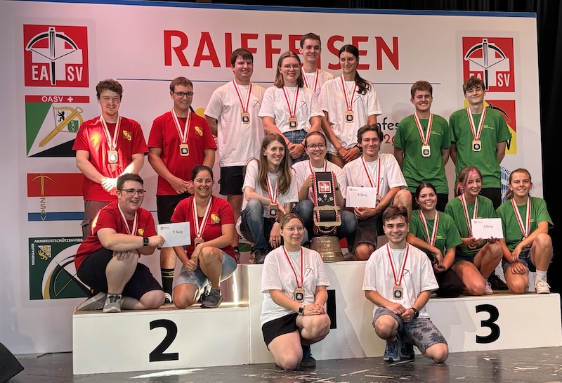 Sieger EASV Nachwuchs-Verbändefinal 2026