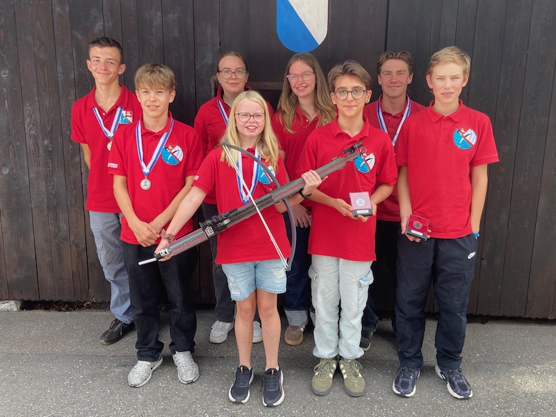 Horgner Teilnehmer Kantonaler Nachwuchs Cup Final 2025